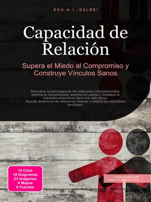 cover image of Capacidad de Relación